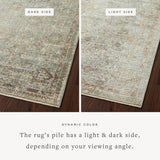 Sonnet-02 Lagoon Gold